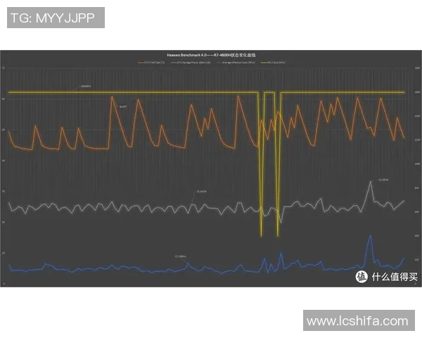 广州乒乓球队在杯赛中的技术表现分析与点评展望